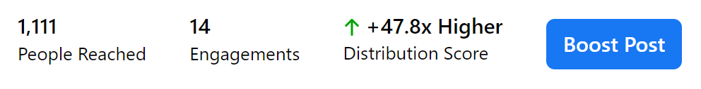 Facebook Distribution Score What is it?