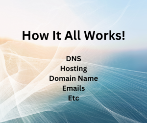 domain name, hosting, dns, email graphic