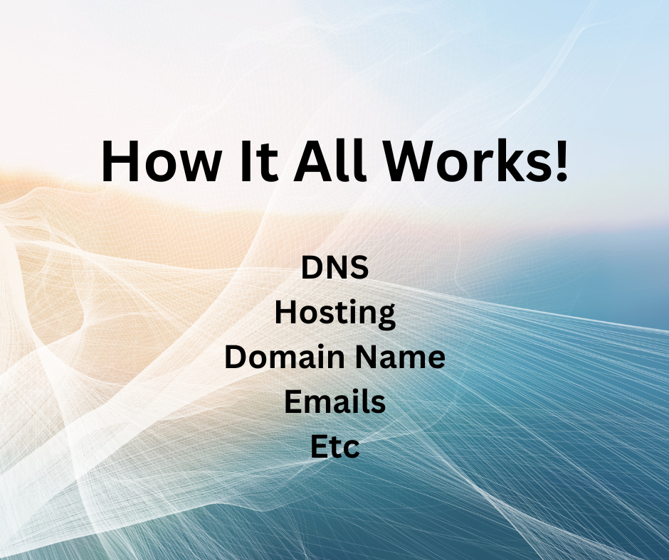 What are Website Hosting, Managed Website Hosting, Domain Name Registration, DNS Services, and Email services, and how do they all relate to each other?