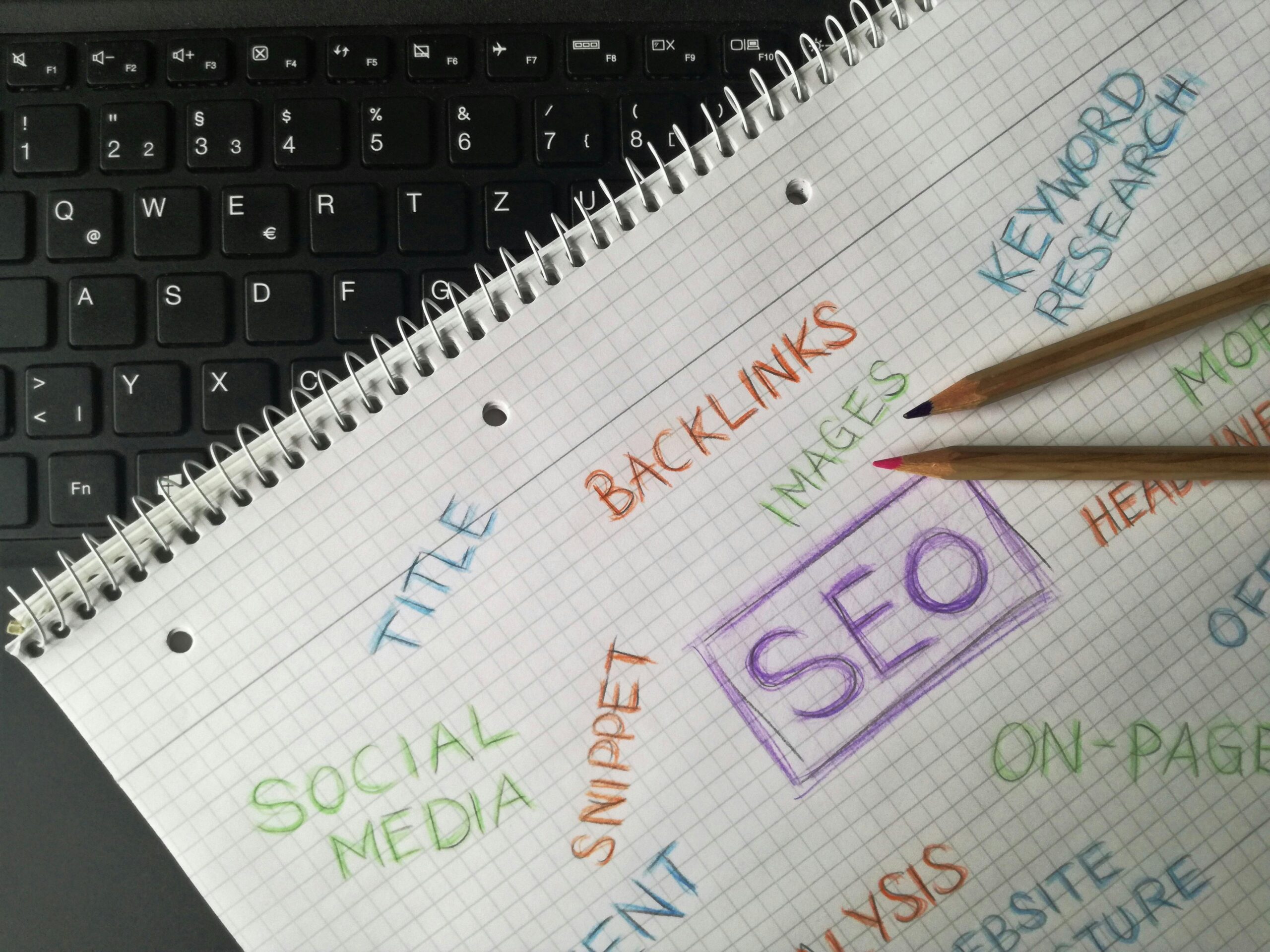 A notebook on which numerous terms used in SEO Keyword Analysis and Strategy are written.