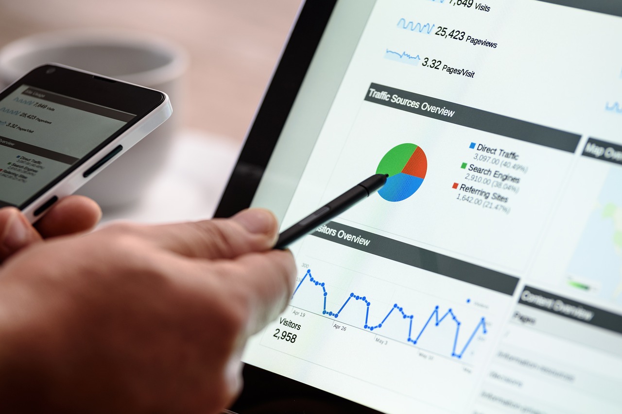 SEO Optimization blog screenshot of analytics