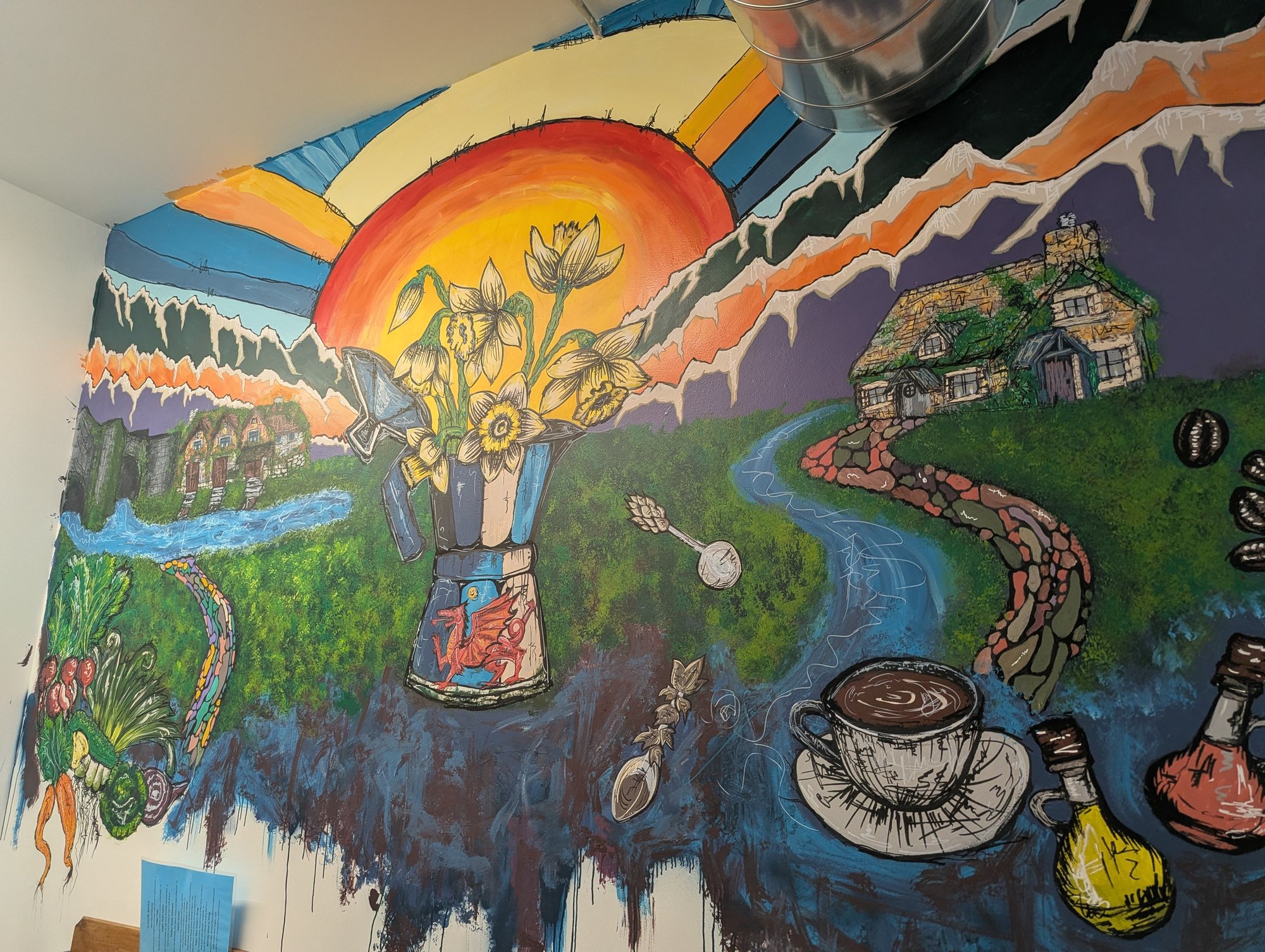 A colorful cafe mural of a Welsh landscape with stone cottages, a winding stream, daffodils in a coffee pot painted with a red Welsh dragon, and a cup of coffee